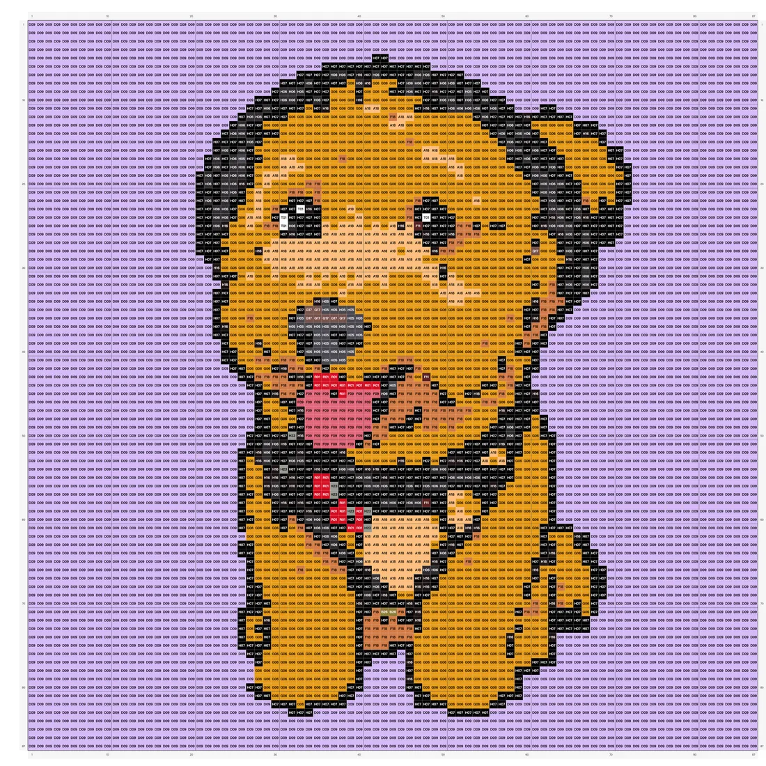 Finished bead pattern grid of the dog with a color code in every cell and numbered rows and columns