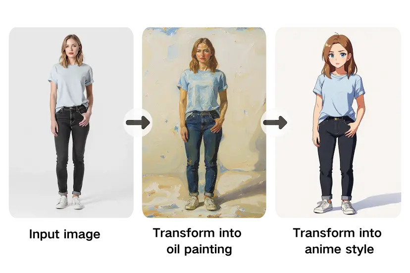 A photo of a woman in a T-shirt and jeans next to AI-edited versions of the same photo as an oil painting and in anime style