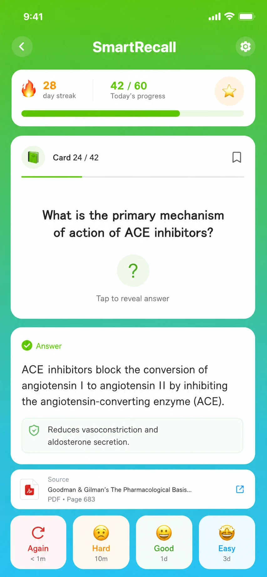 SmartRecall review screen showing a pharmacology flashcard with its answer, the source PDF page, a daily progress bar and Again/Hard/Good/Easy rating buttons